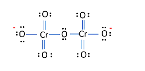 Structure of Cr2O7