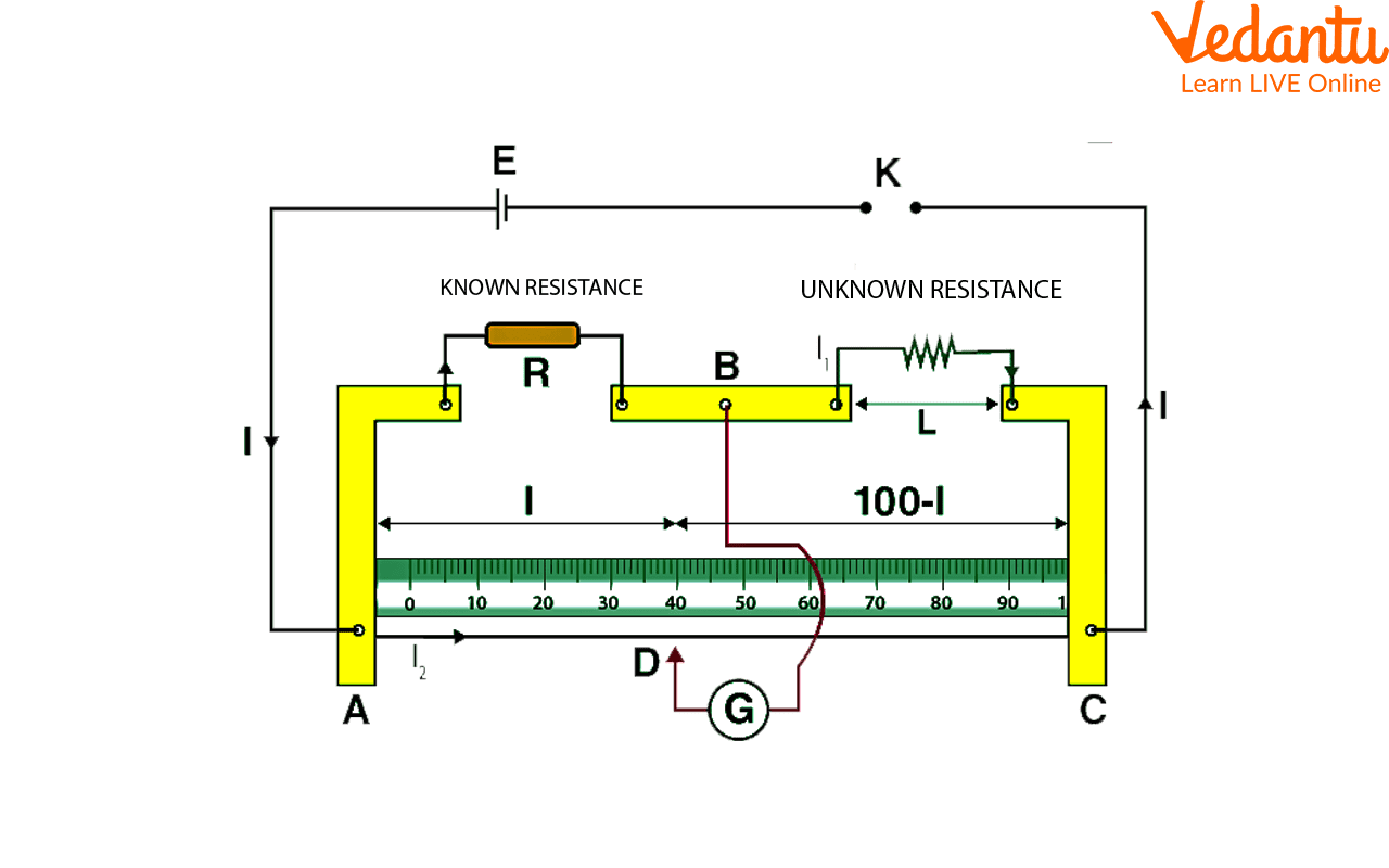 Circuit Diagram Of Metre Bridge