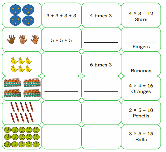 Complete the table