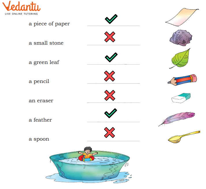 Class 3 Chapter 7 Tick the objects that float and cross the objects that sink.