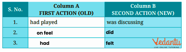 arrange the verbs answer