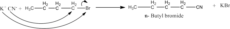 Two contributing resonance hybrid structures of KCN due the cyanide ion present