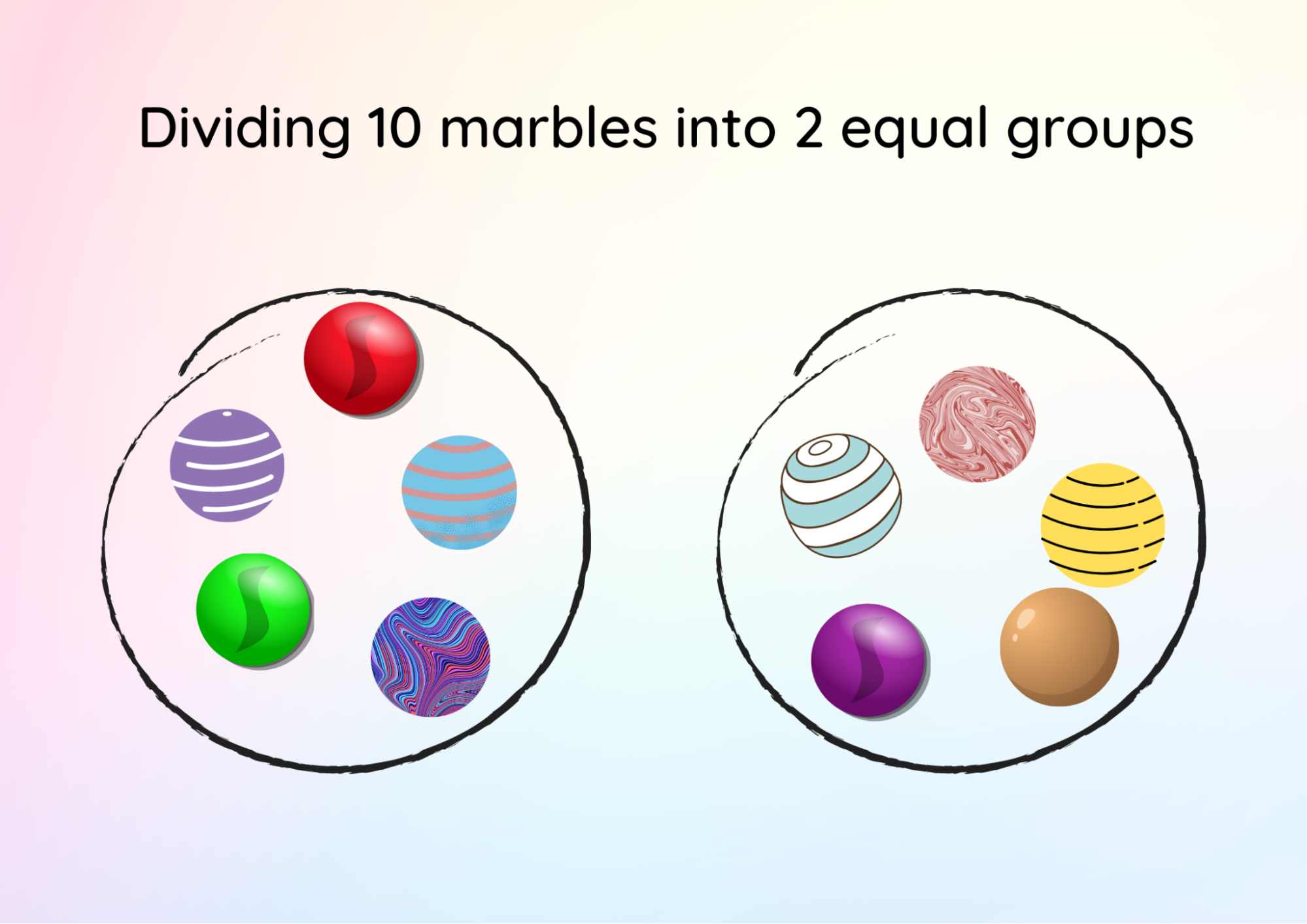 Division For Grade 2 Definition Facts Examples