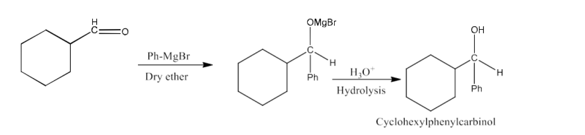 Cyclohexyl Phenyl Carbinol