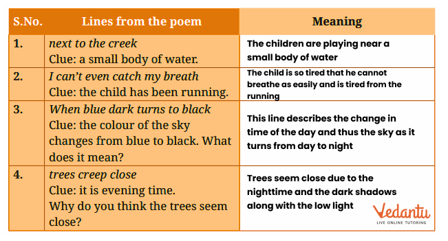 write the meaning answer