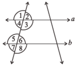 Figure having two parallel lines a and b
