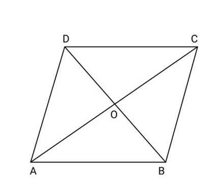 Quadrilateral ABCD