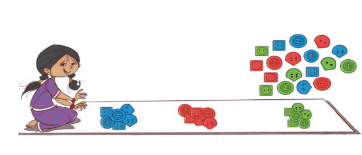 Question for sorting in groups