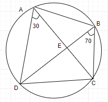 ABCD   is a cyclic quadrilateral whose diagonals intersect at a point E