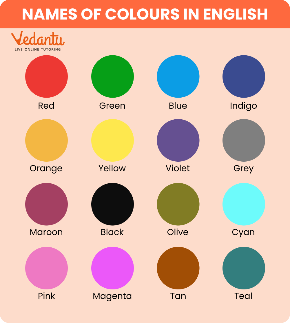 basic colour names