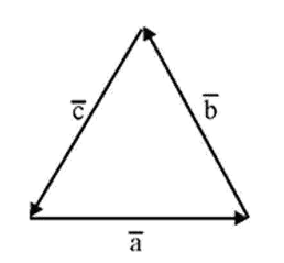 Triangle with vectors