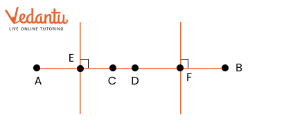 draw perpendiculars at E and F