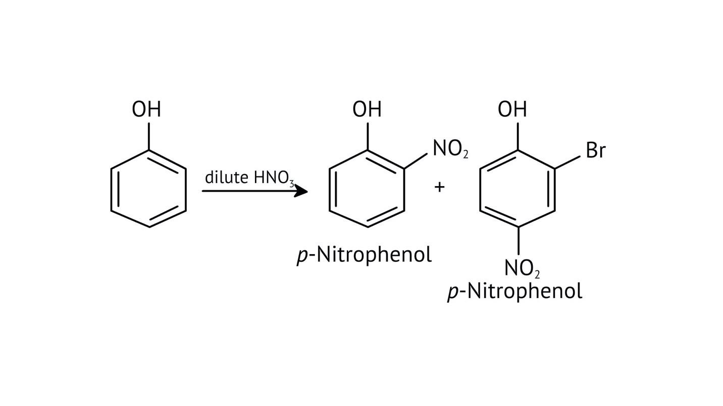 the process of nitration will take place with dilute