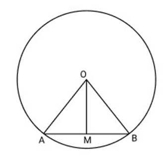 chord of the circle with centre O