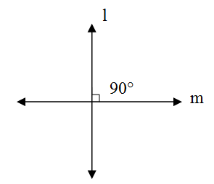 Perpendicular lines