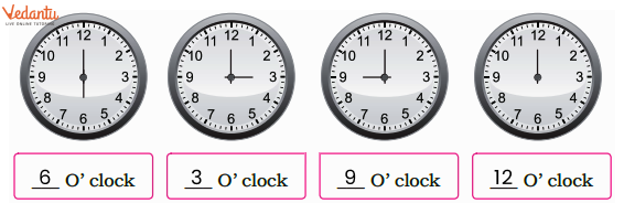 Solution for read time on clock