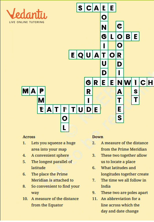 Ans of crossword puzzle