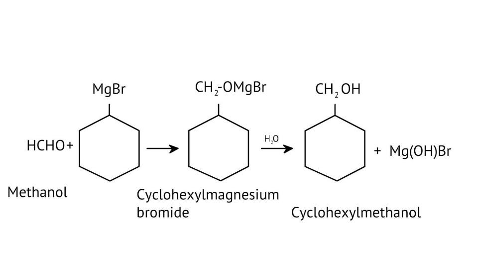 methanol and ch2-omgbr