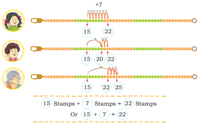 Chirag and Nandini together have 22 stamps.