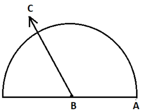 Angle ABC 150 degree