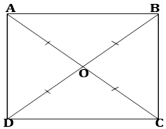 quadrilateral ABCD