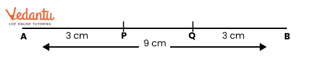 arcs of 3cm on the 9 cm line