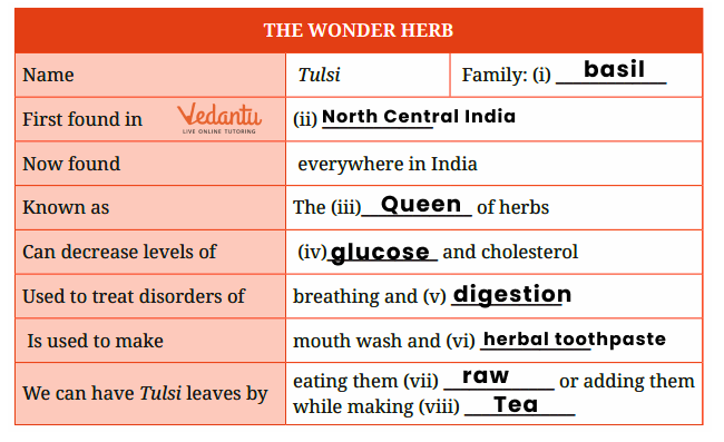 Solution on Description of Tulsi