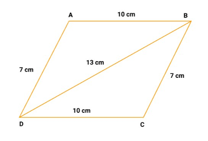 Two side of a parallelogram