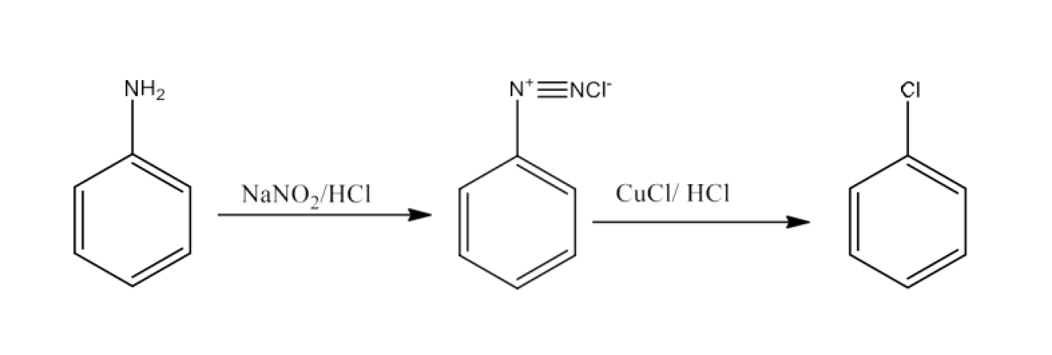 Aniline to Chlorobenzene