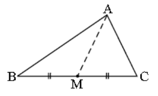 Triangle ABC in which median AM is