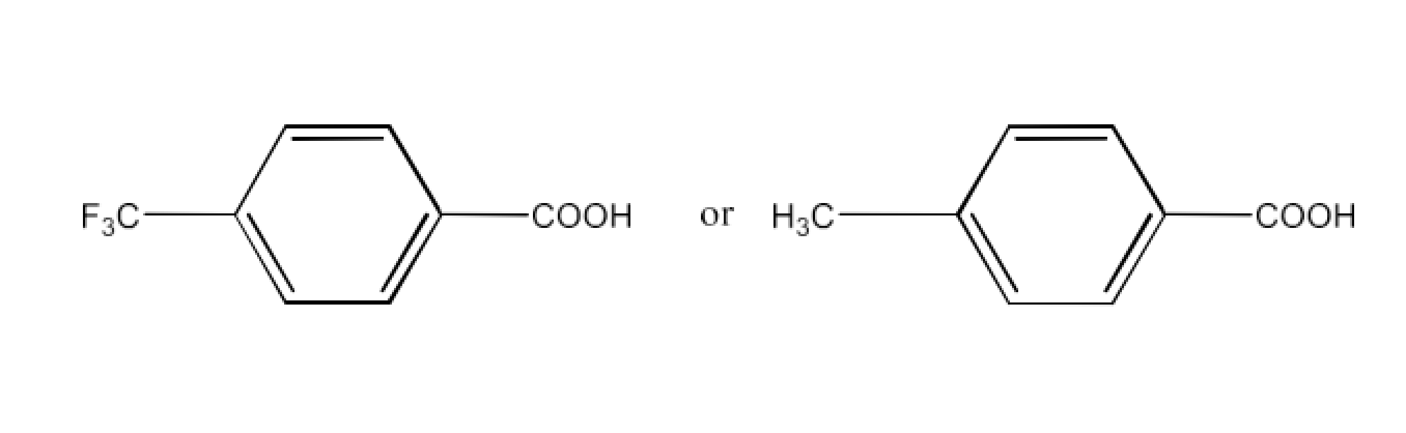 Due to the −I action of F, the release of proton for the chemical is simpler (A)