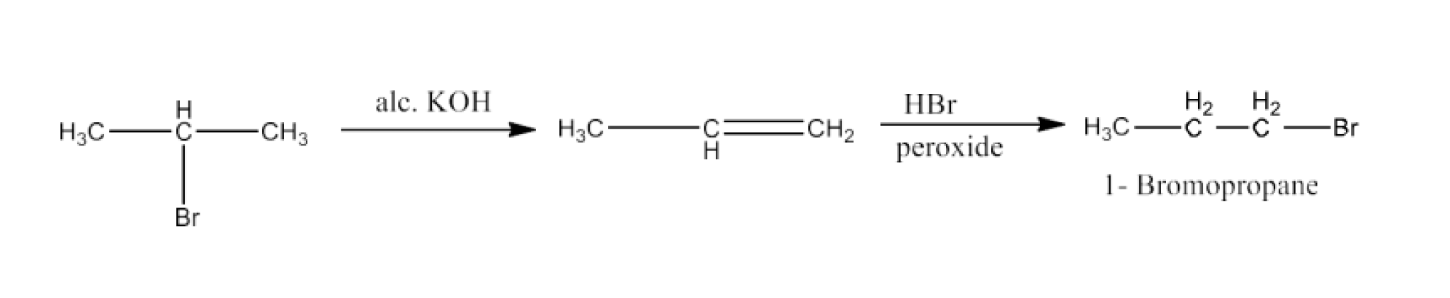 2-Bromopropane to 1-bromopropane