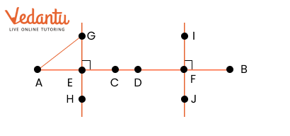 take points G, H, I, and J such that EG, EH, FI, and FJ