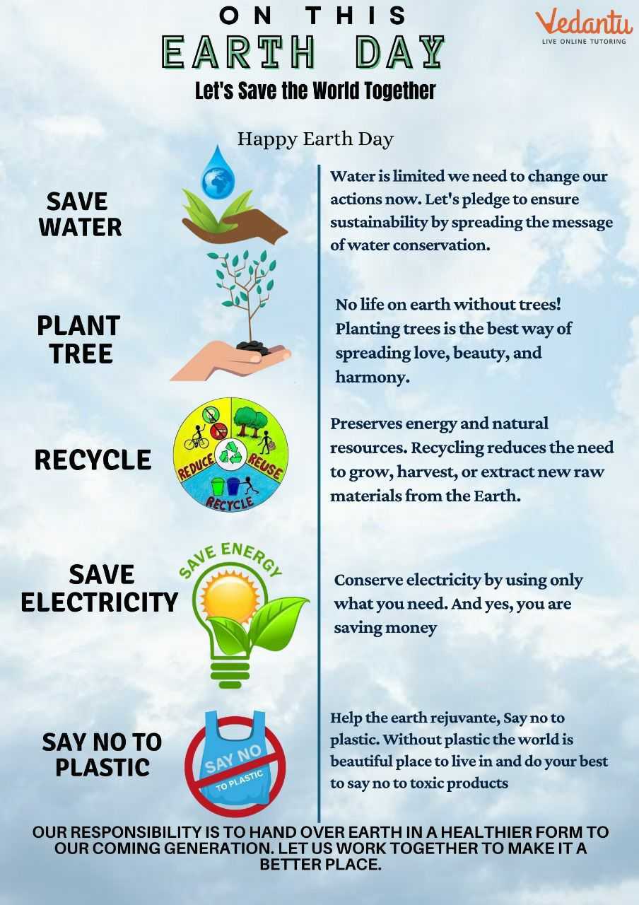 ways to protect the environment for kids