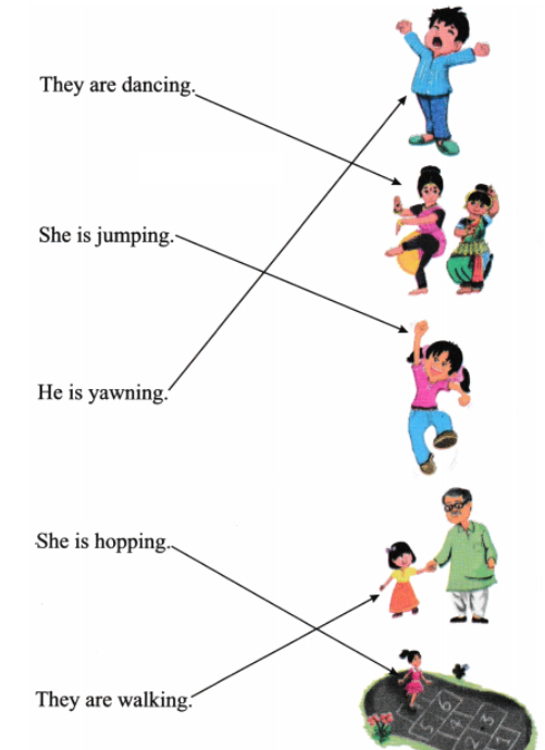 Match the actions with the pictures solution