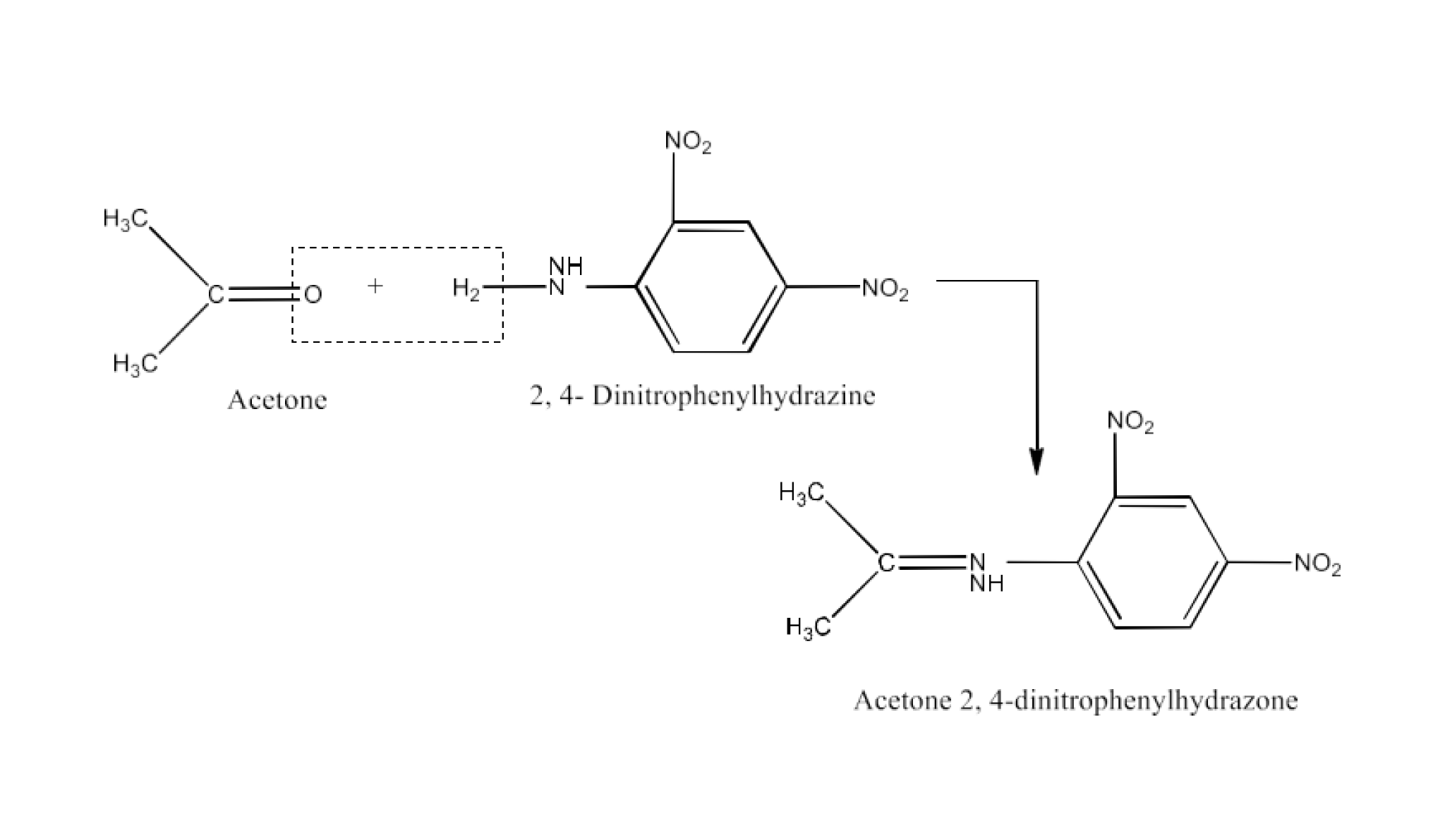 2,4-DNP-derivative