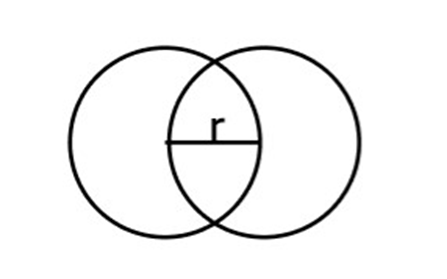 the radii of both the circles will also coincide