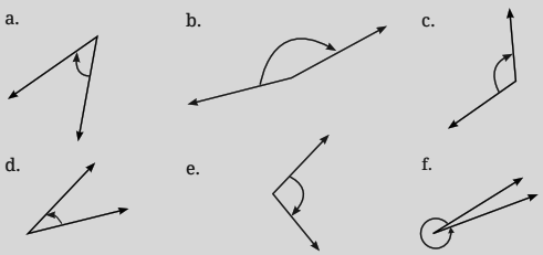 the size of each angle