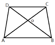 Quadrilateral ABCD, diagonals AC and BD