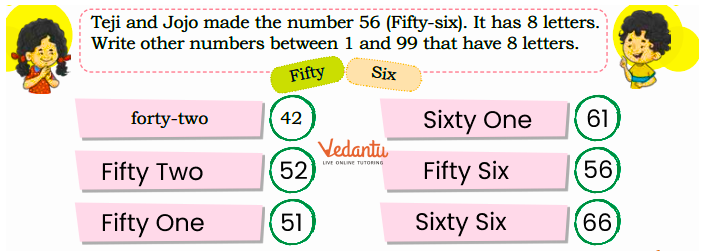 solution for writing no of 8 letters