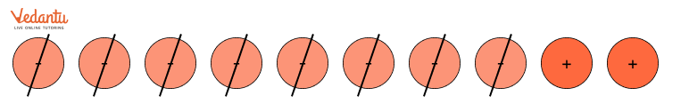 solution for subtractions