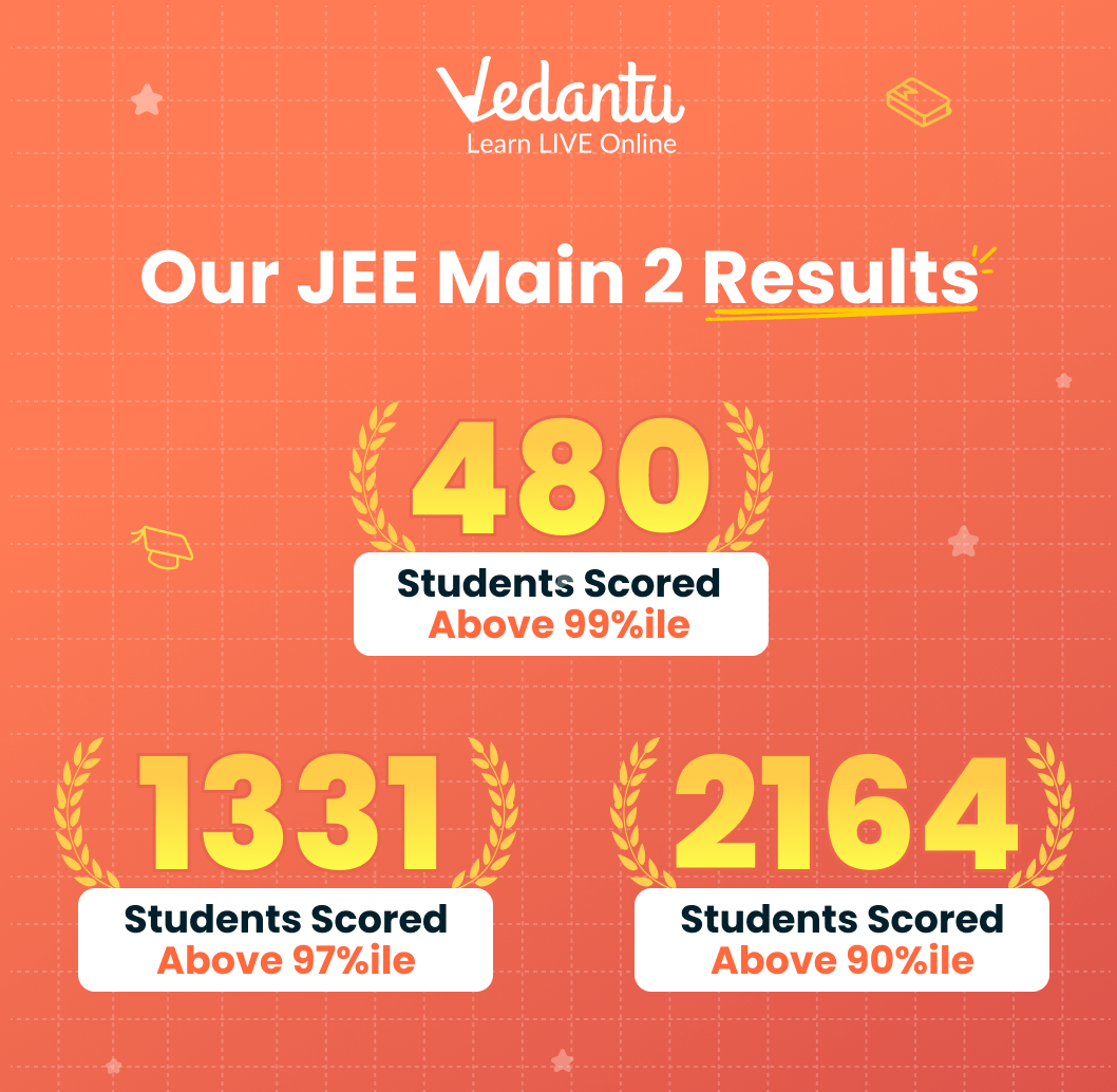 All India Exams Result 2022, 10th & 12th Boards Results, Entrance Exams ...