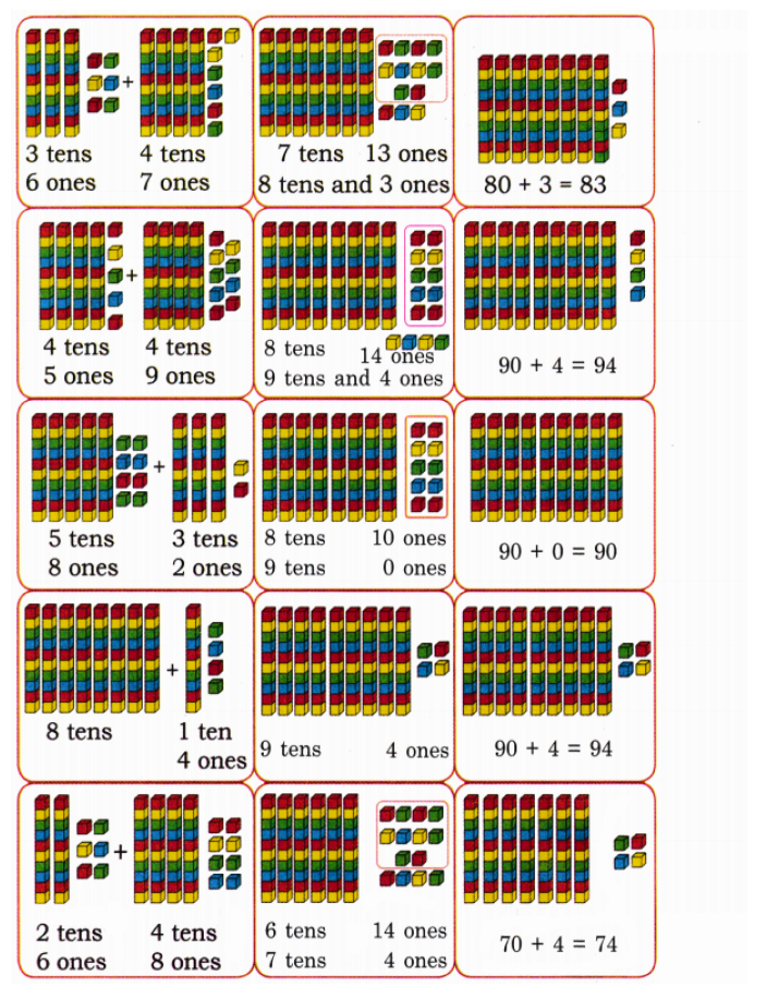 Solution for find the number of blocks