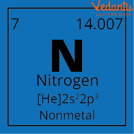 The element symbol of nitrogen