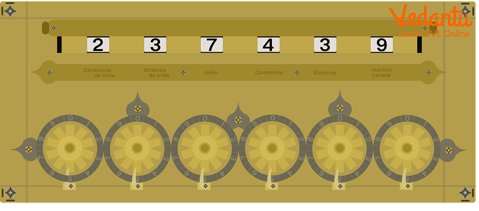 The Pascaline