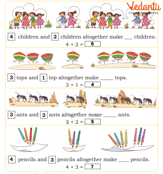 Class 1 Maths count and tell how many are together