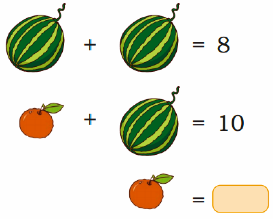 Find the value of orange