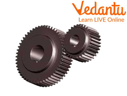 Spur Gear Uses  Learn Important Terms and Concepts