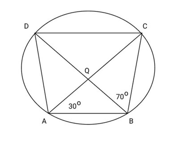 Prove that diagonal is also equal when pair of opposite sides of a cyclic quadrilateral are equal