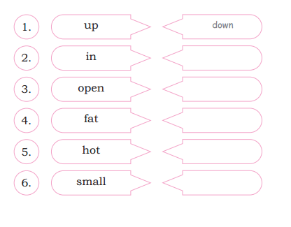 Class 2 Finding opposite words